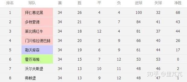 LOl竞猜联盟 -国际比赛日斯图加特调整名单——欧联节点到来，态度坚定，心理建设被强调 
